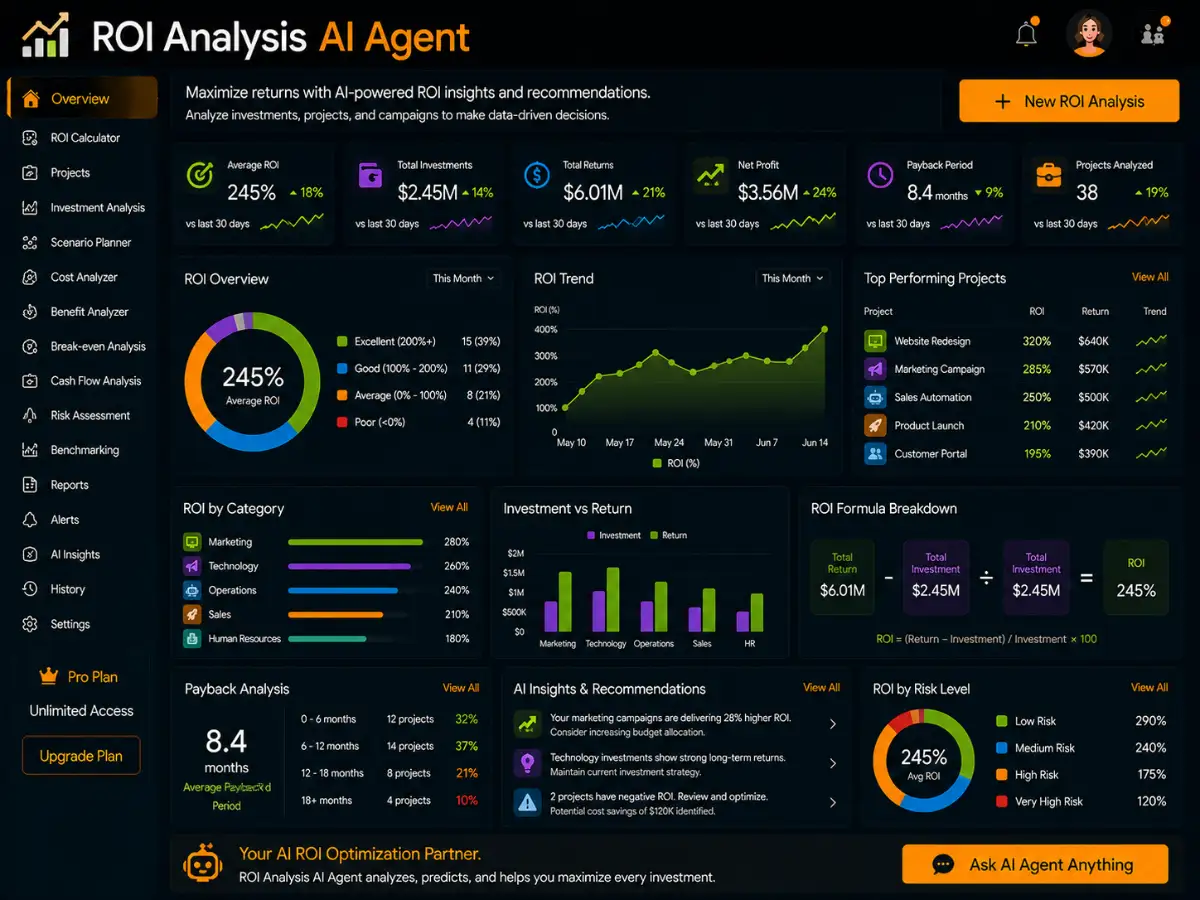 roianalysis.app AI ROI analysis agent app — dashboard preview